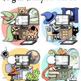 The Hero's Journal Storyline Digital Bundle