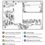 Istoria Magic Academy: Digital Journal Bundle (PDF)